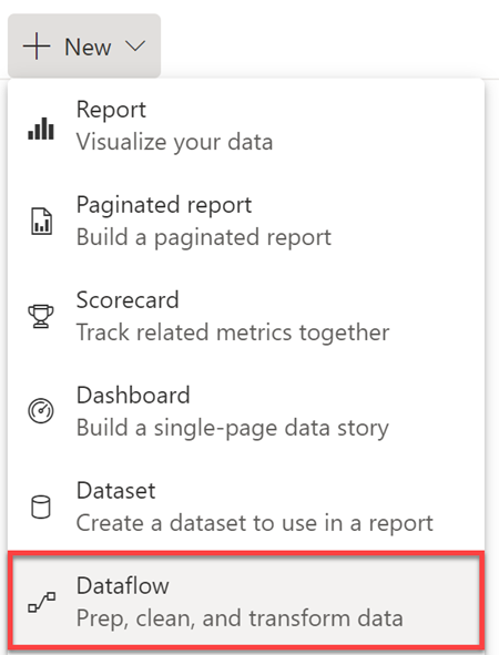 Screenshot of the New menu in Power B I, displaying the options to create a new report, paginated report, scorecard, dashboard, dataset, or dataflow.