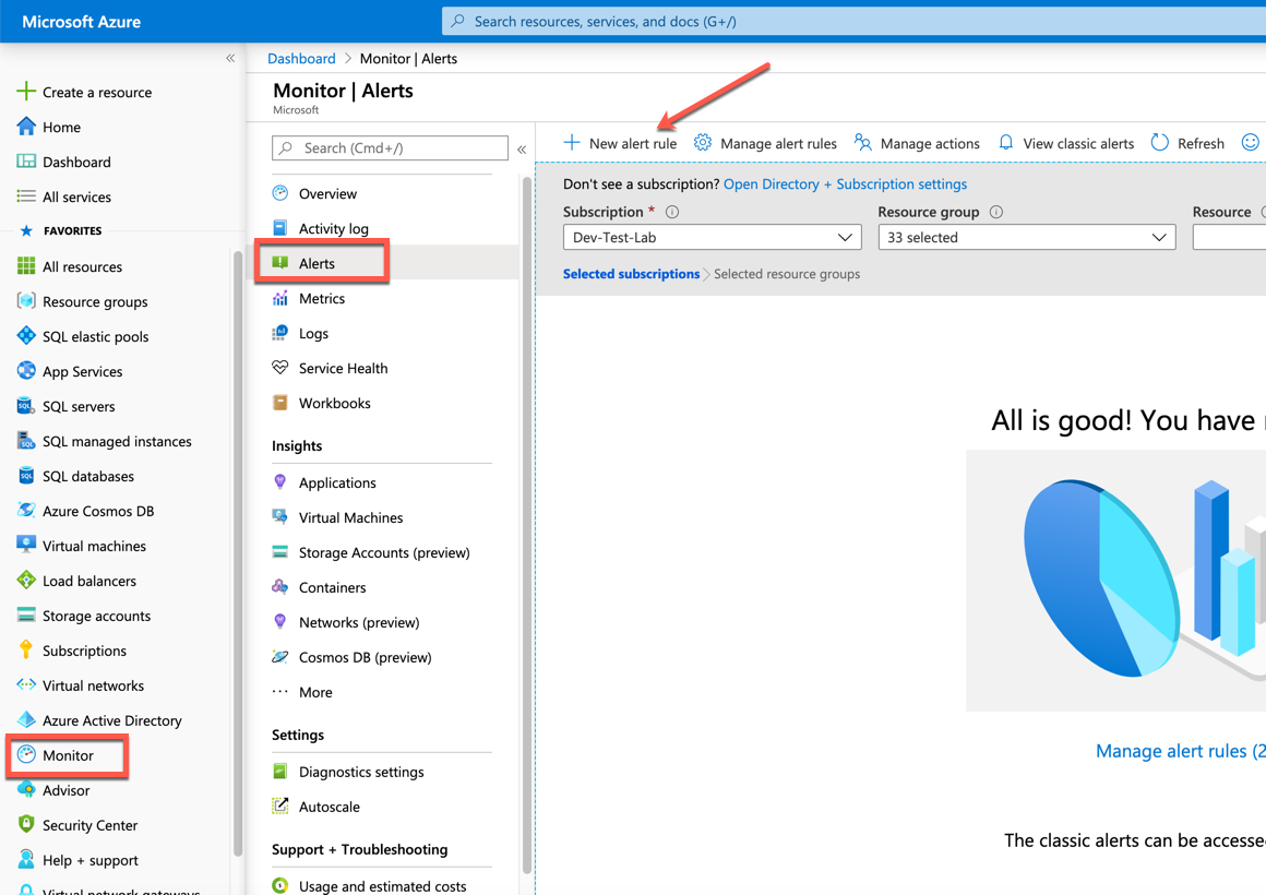 A screenshot of the alert page on Azure portal