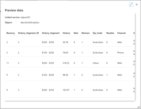 Preview sink data in Azure Synapse Studio