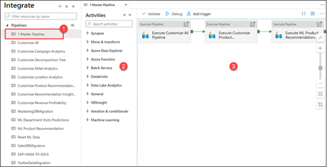 Viewing integration pipelines in Azure Synapse Studio