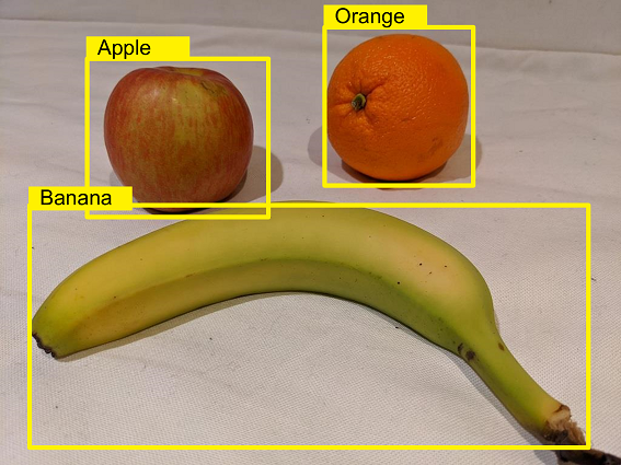 An image with the location and type of fruits detected