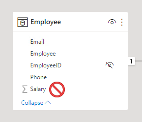 Screenshot shows a model diagram view of the Employee table, which includes the restricted Salary column.
