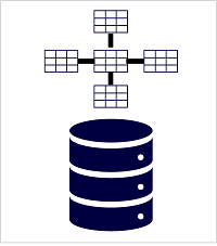 Diagram showing a data warehouse with a star schema.