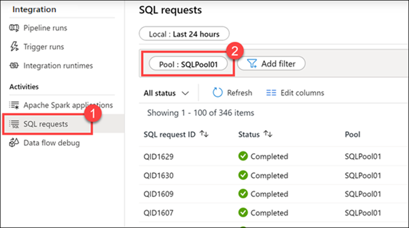 SQL requests in the monitor hub in Azure Synapse Studio