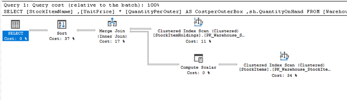 Screenshot of a query execution plan.