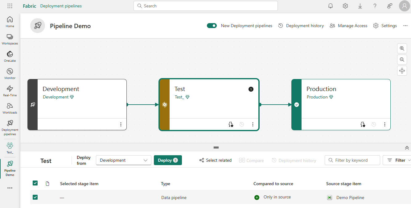 Screenshot of content deployment interface.