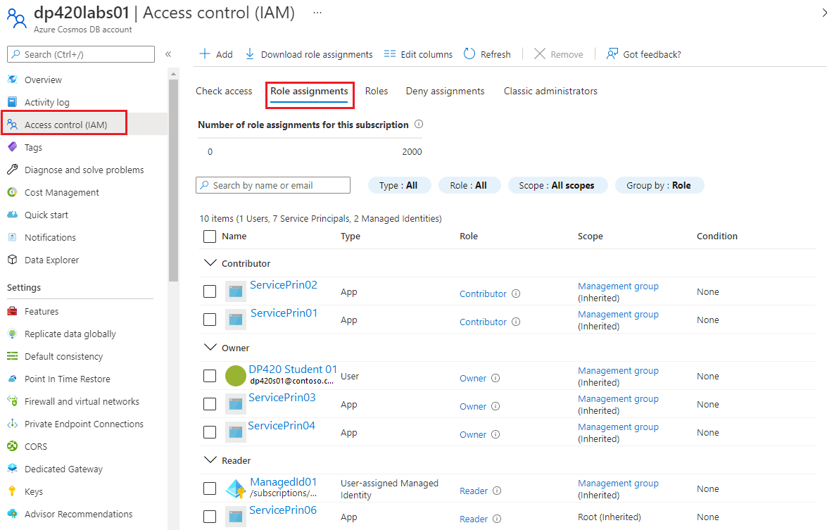 Diagram that shows the Azure Cosmos DB Identity and access management role-based access control options.