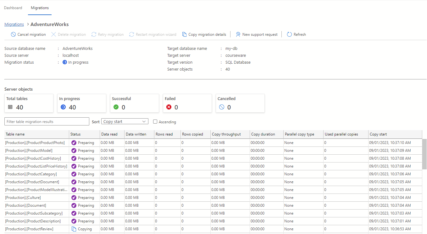 Screenshot of the migration details on the Azure migration extension for Azure Data Studio.