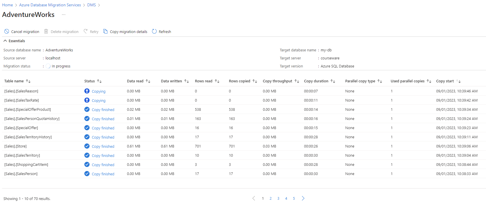 Screenshot of the monitoring page in Azure Database Migration Services in Azure portal.