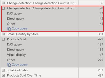 Screenshot of the Performance Analyzer results, including recorded change detection queries.
