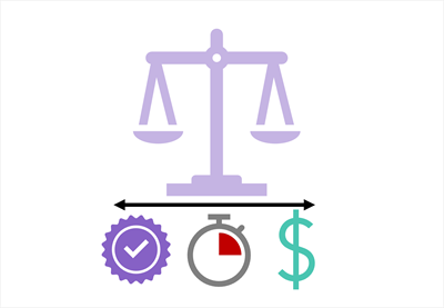 Diagram of balanced criteria.