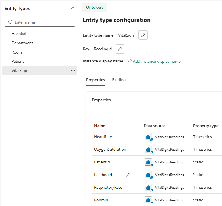 Screenshot of VitalSign entity type showing properties including HeartRate, OxygenSaturation, RespiratoryRate, and Timestamp in Fabric IQ ontology editor.
