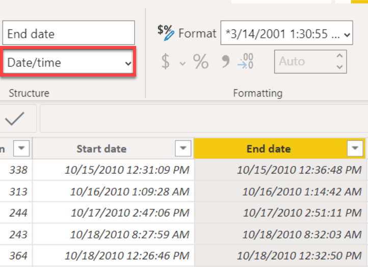 Screenshot of End date and Start date columns in Power BI, with a red box around the Date/time format.