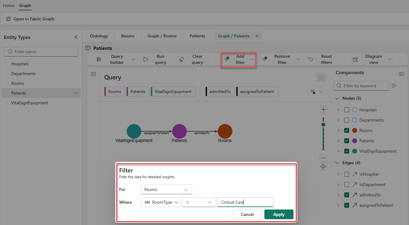 Screenshot of the Filter dialog showing For set to Rooms, Where set to RoomType equals Critical Care, with the Add filter button highlighted in red in the ribbon and the filter dialog highlighted in red.