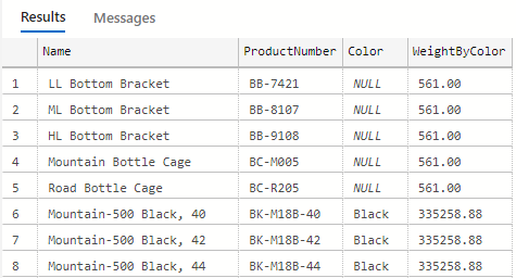 A screenshot showing results from the OVER and PARTITION BY Color clause.