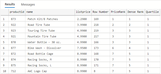 A screenshot showing results from ranking functions.