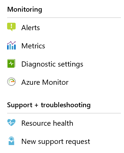 The monitoring options in the Azure portal