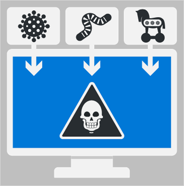 Illustration showing the three most common forms of malware propagation: virus, worm, and trojan