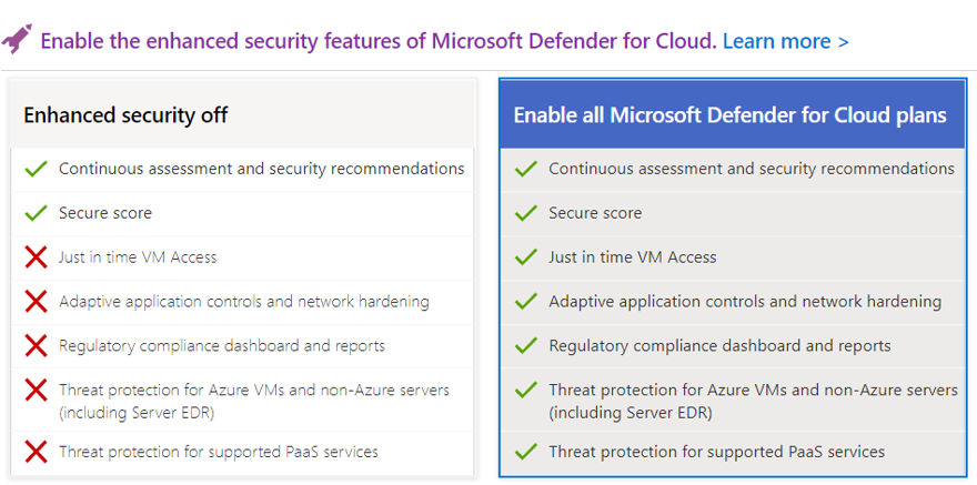 Screenshot showing feature set of Microsoft Defender for Cloud. The feature set without enhanced security consists of continuous assessments and secure score.  The enhanced security features that are part of Defender plans adds just-in-time access, threat protection, adaptive controls and more.