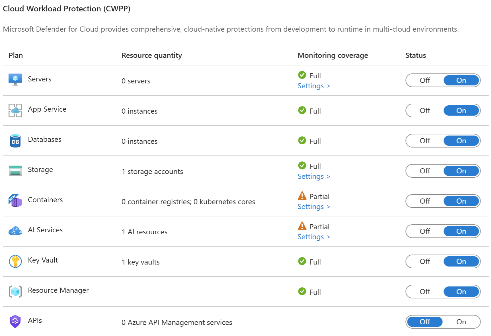Screenshot of the Defender plans page in Environment Settings showing available workload protection plans with toggle switches.