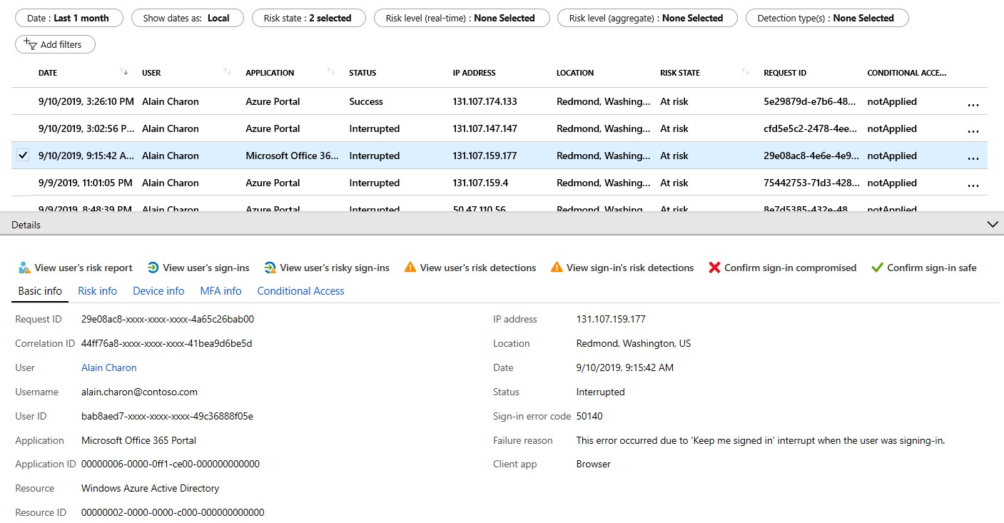 Screenshot of the Identity Protection report showing risky sign-ins and details.