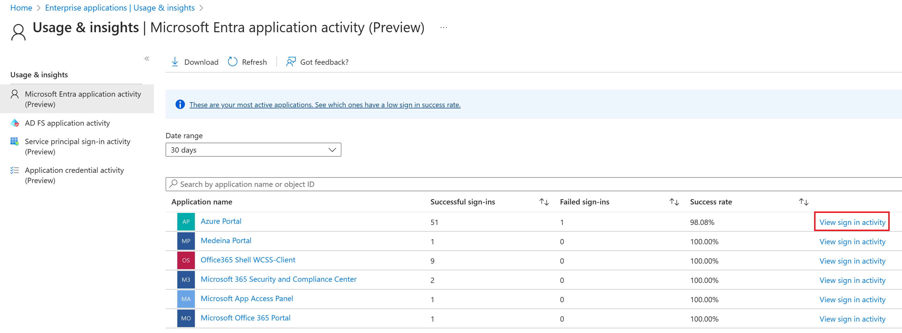 Screenshot of Usage and Insights for Application activity where you can select a range and view sign-in activity for different apps.