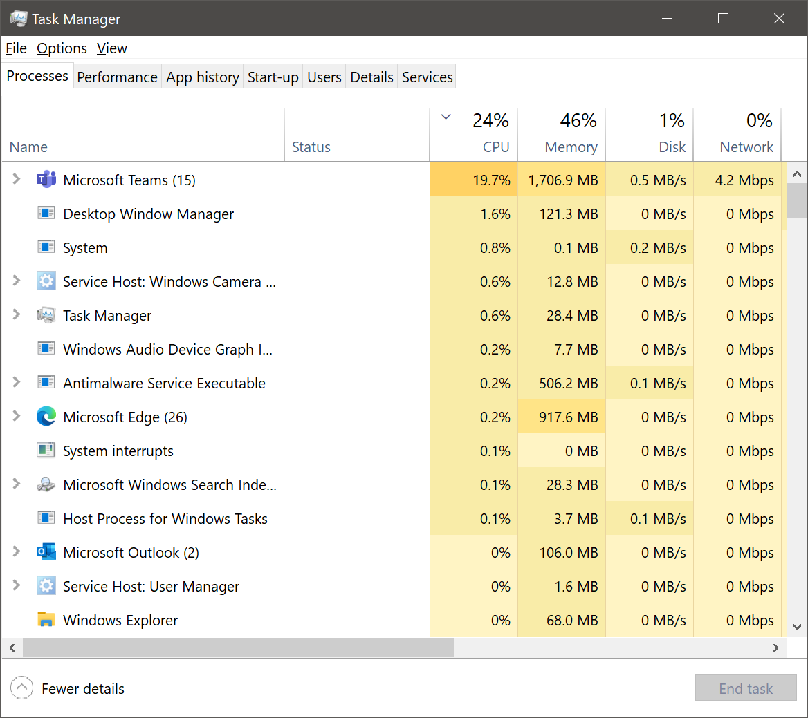 A screenshot that displays Task Manager. The Processes tab is selected. The Microsoft Teams (15) process is displayed at the top, with 19.7% CPU usage and 1,706.9 MB memory usage. 