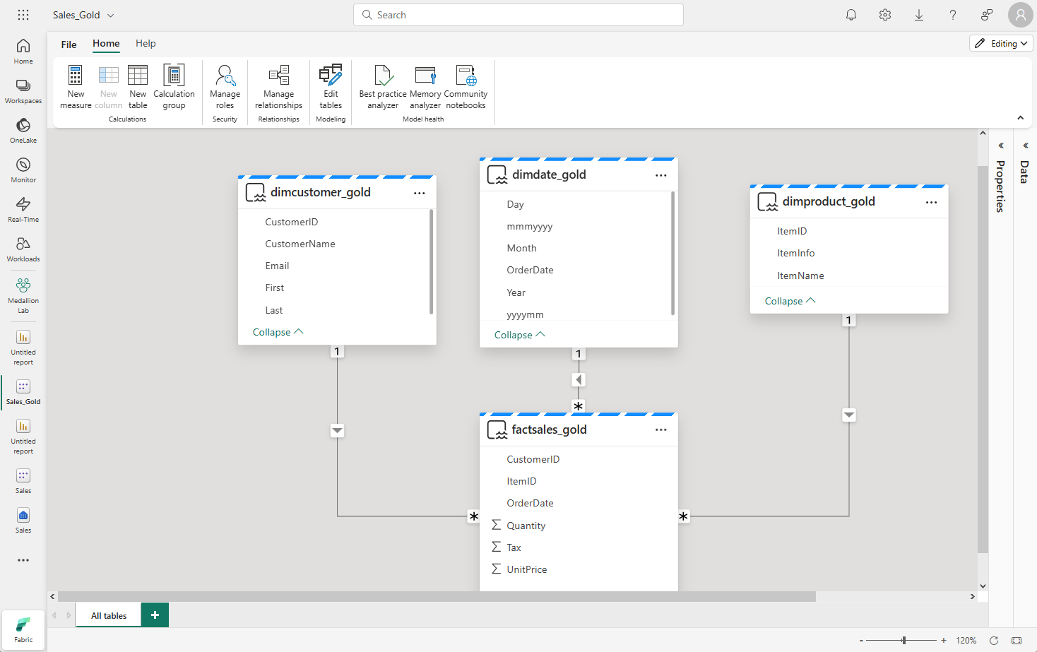 Screenshot of the Power BI semantic model with relationships between tables.