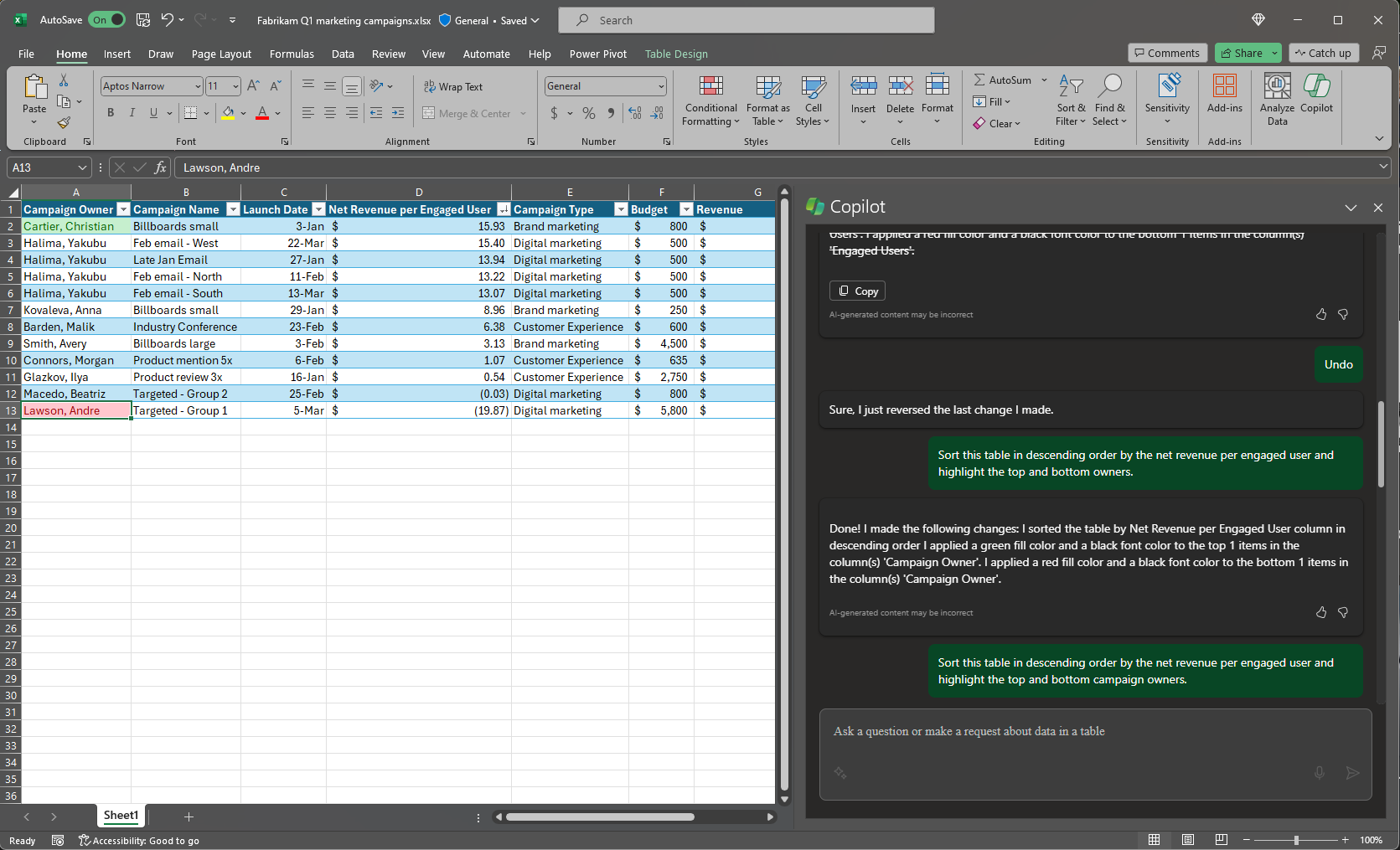 Screenshot the crafted prompt results against the sample spreadsheet using Copilot in Excel.