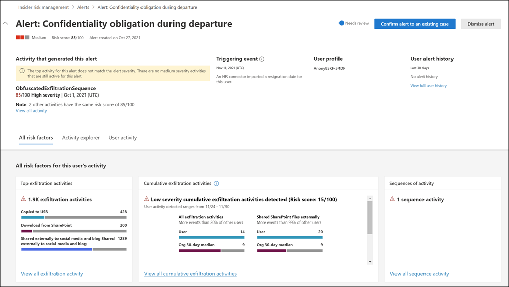 Screenshot showing the Alerts view for a specific case, including alert activity details, alert severity, and user profile information.