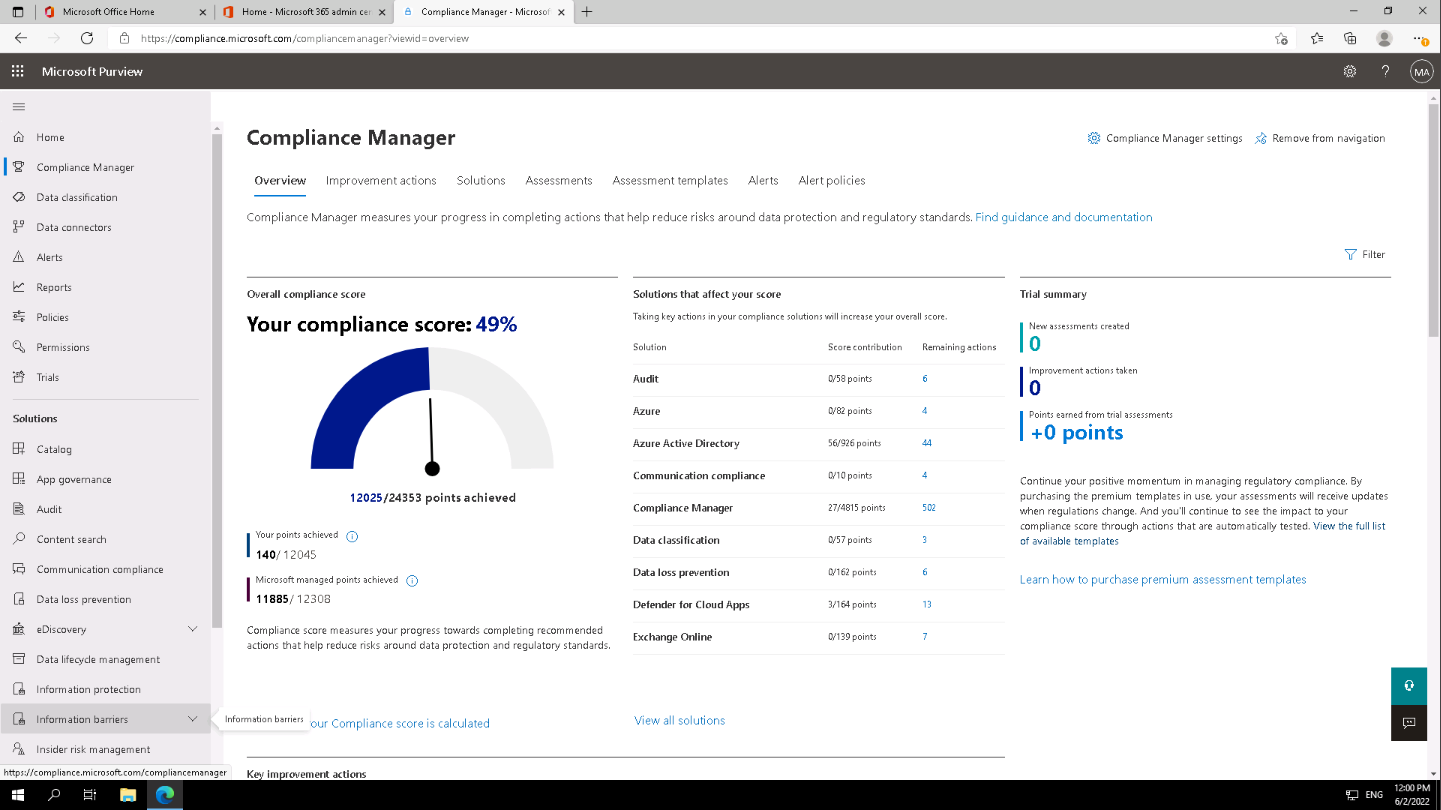 Screenshot of the top half of the Compliance Manager dashboard showing Contoso's overall compliance score.