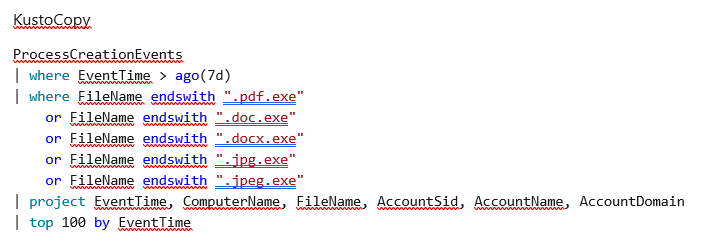 Screenshot of a Kusto query for file creation events involving files with suspicious extensions.