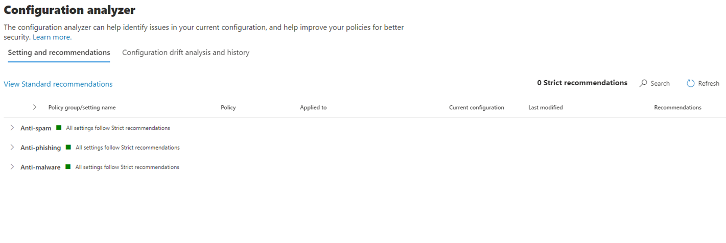 The following screenshot displays the Standard recommendations for an organization in the Configuration analyzer tool. In this example, all policy group settings follow the Strict recommendations.