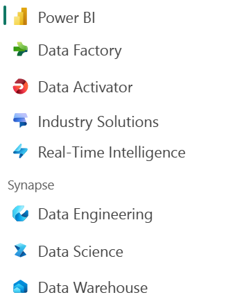 Screenshot of the Fabric workload switcher, featuring Data engineering, Data factory, Data science, Data warehousing, real-time analytics, and Power BI workloads.