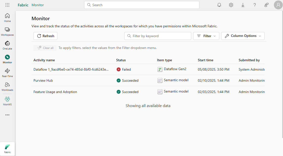 Screenshot of the Microsoft Fabric Monitor hub interface.
