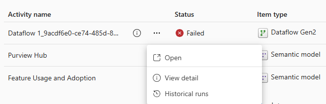 Screenshot of the Microsoft Fabric Monitor hub details interface.