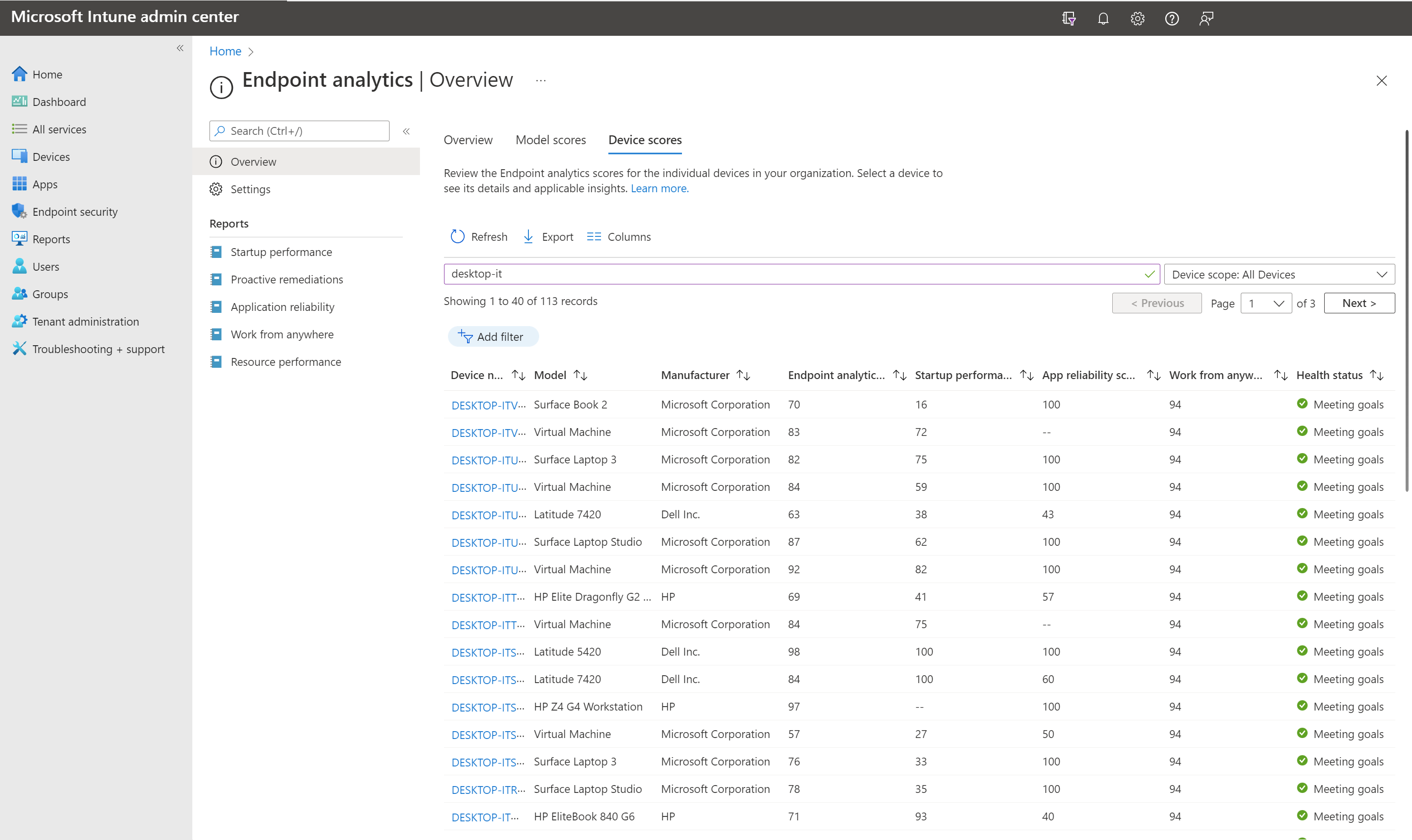 Screenshot of Intune Endpoint analytics showing the Device scores tab with per-device performance and health scores.
