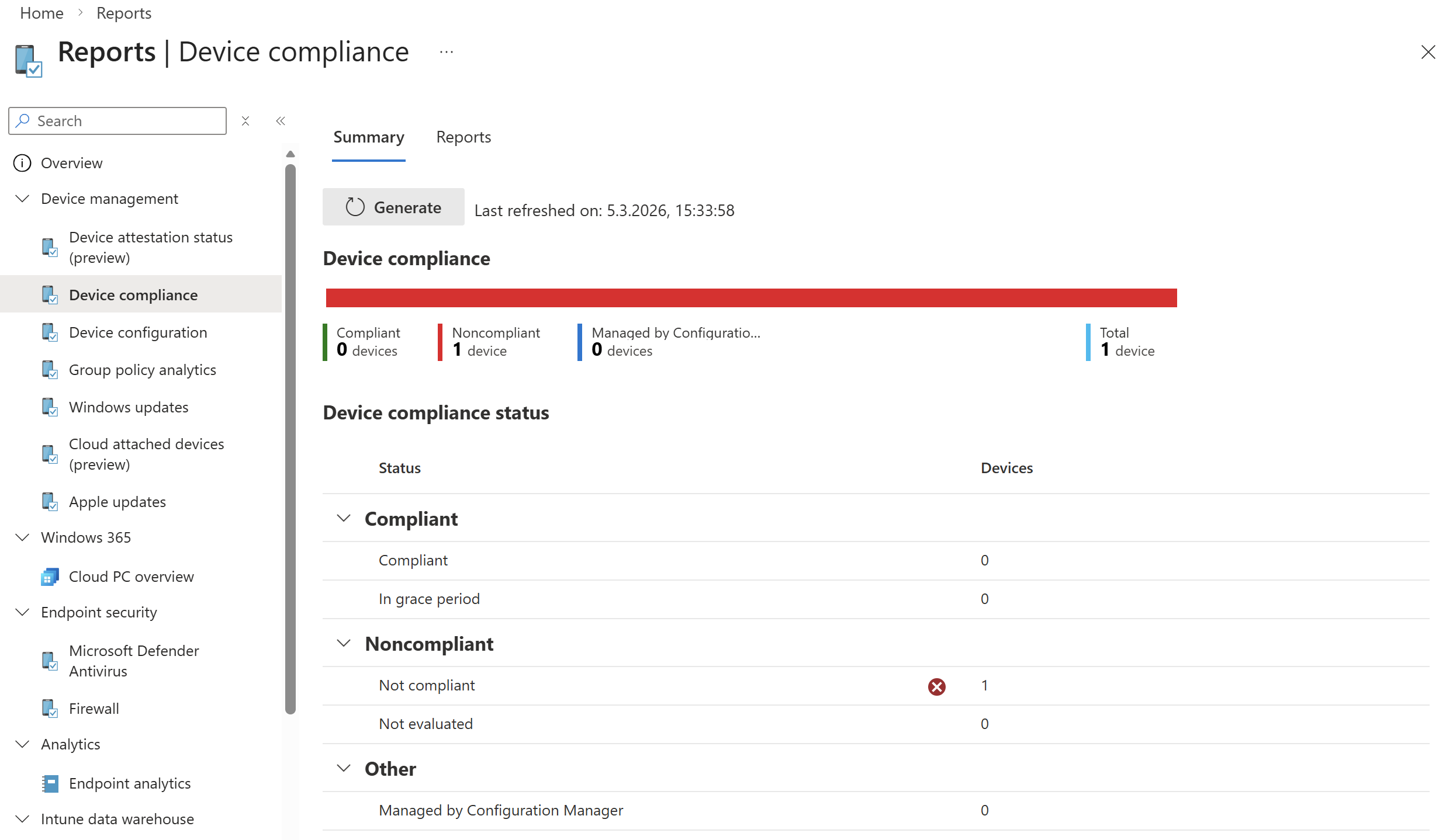 Screenshot of the Device compliance Summary dashboard in the Intune admin center, showing a bar chart of device compliance status.
