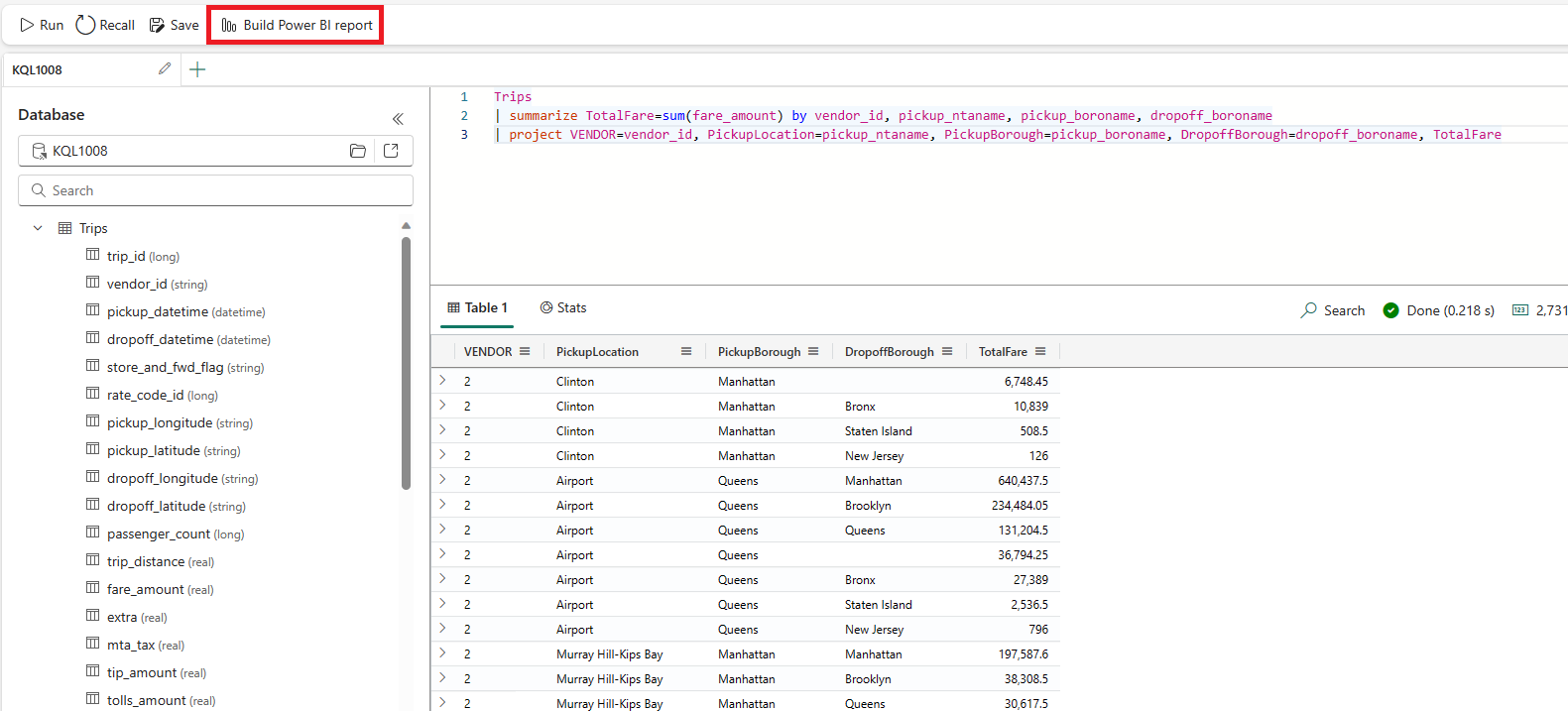 Screenshot of K Q L Query with highlighted element of publishing to Power B I. 