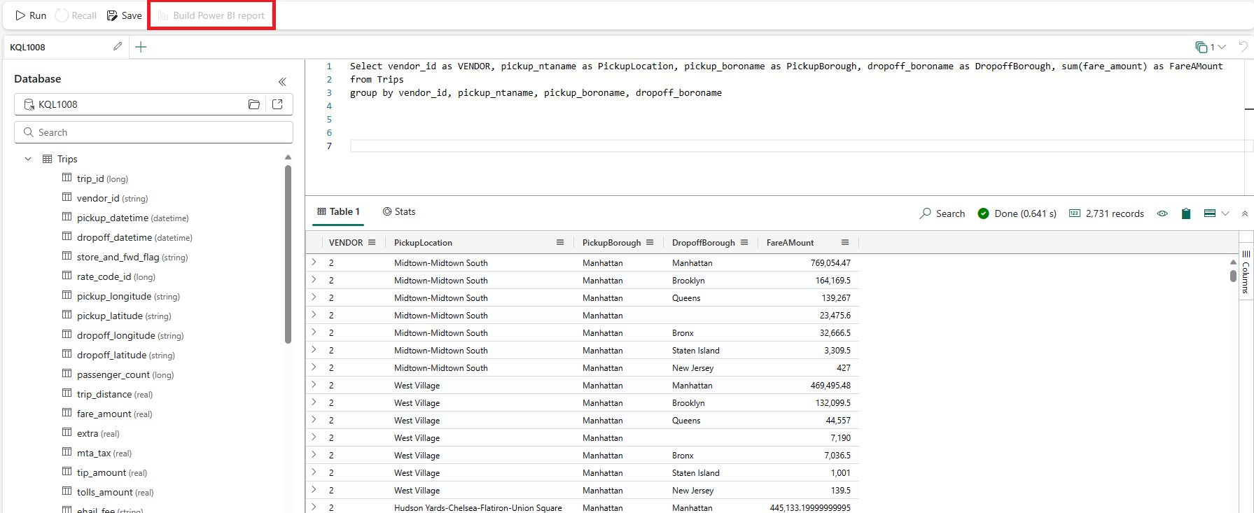 Screenshot of T - S Q L Query with highlighted element showing prevention of publishing to Power B I. 