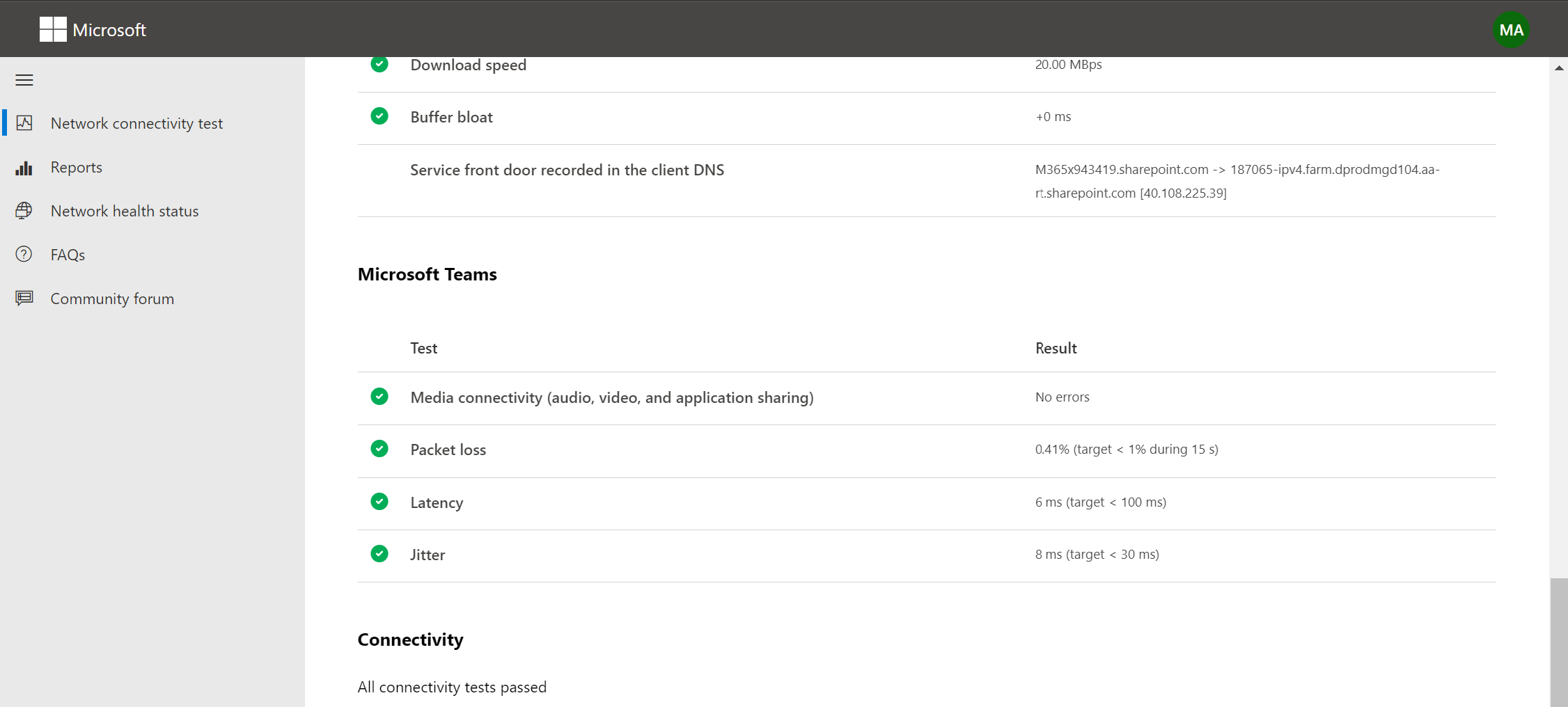 A screenshot displays the Microsoft Teams section of the network connectivity test results. All tests passed: Media connectivity, Packet loss, Latency, and Jitter.