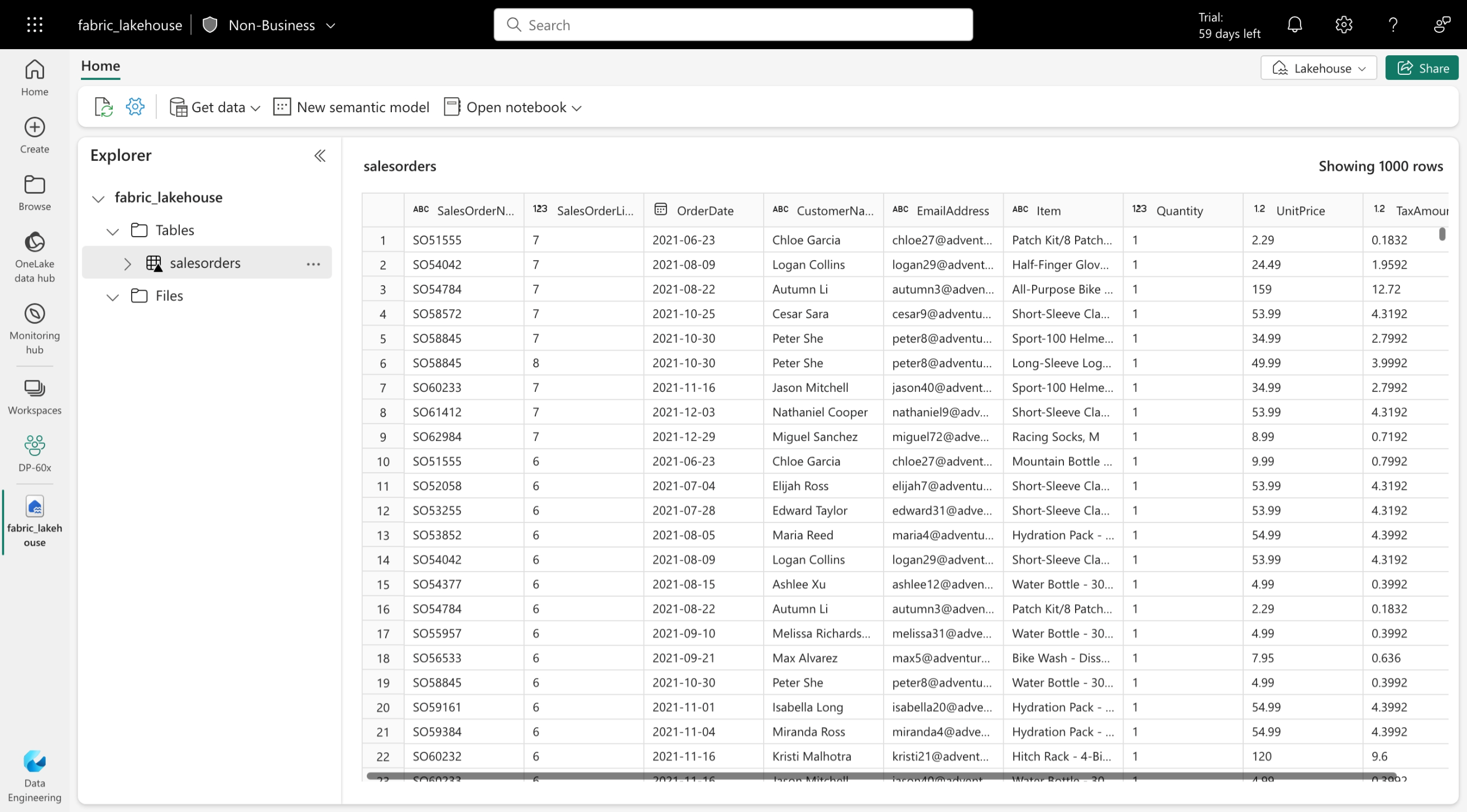 Screenshot of the salesorders table viewed in the Lakehouse explorer in Microsoft Fabric.