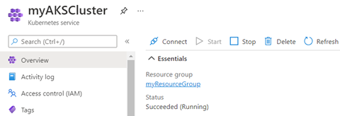 Azure portal screenshot of an Azure Kubernetes Service (A K S) cluster Overview page. In the Essentials section, the Status is 'Succeeded (Running)'.