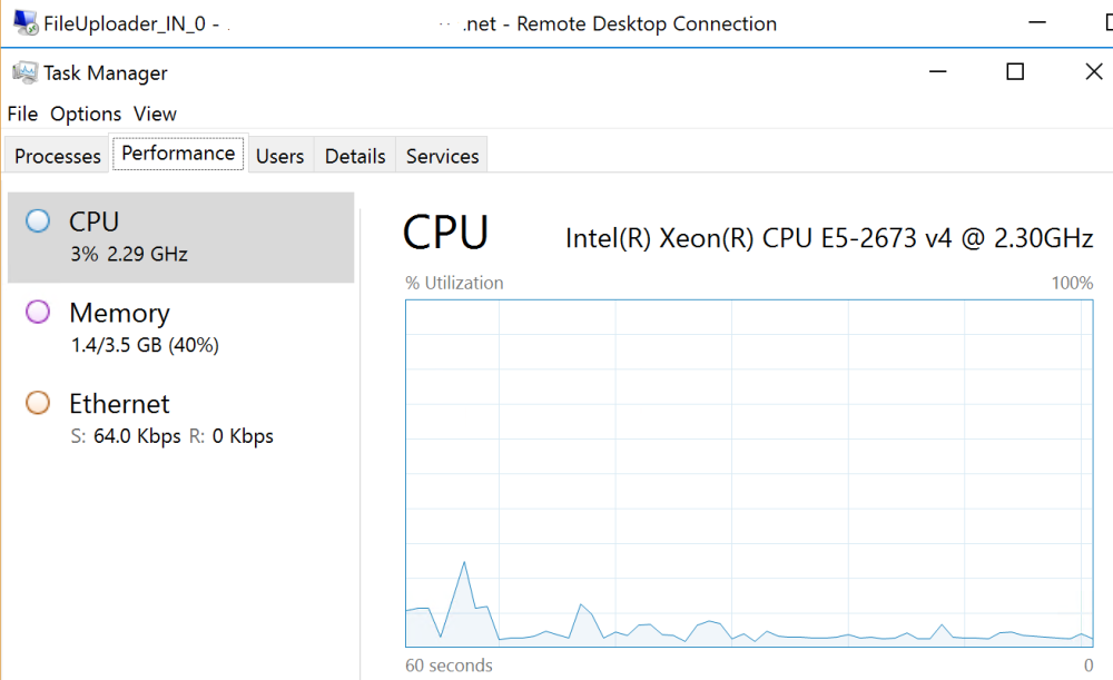 Screenshot of CPU utilization showing FileUploader_IN_0 instance is consuming 3% CPU.