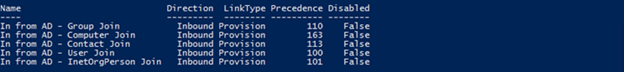 Screenshot shows the Get-ADSyncRule command is used to check inbound provisioning rules.