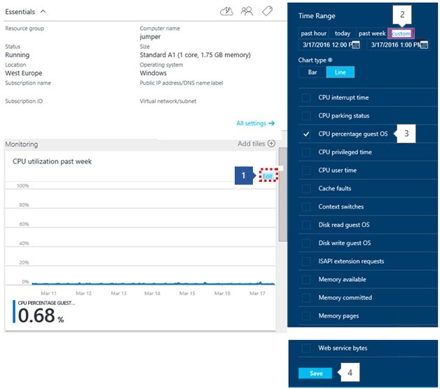 Screenshot shows steps to check CPU Bottleneck.