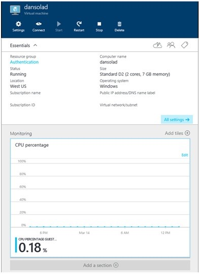 Screenshot shows the Monitoring panel.