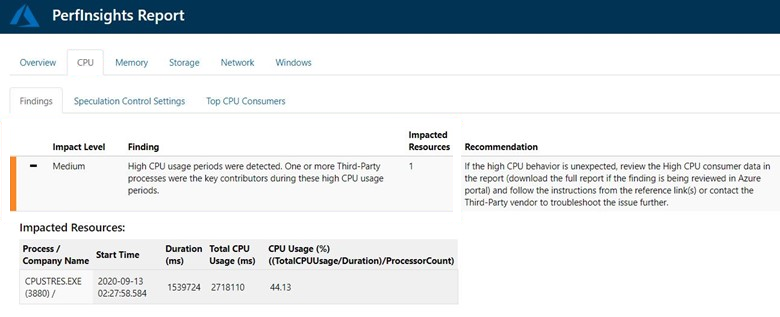 Screenshot of the Findings tab in the CPU part of the PerfInsights Report page. In this example, the Impact Level is Medium.