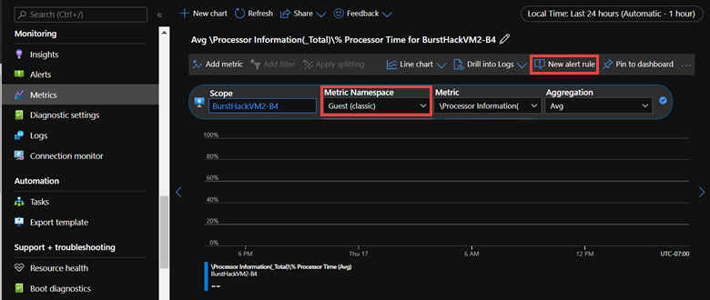 Screenshot of Screenshot of the Metric Namespace field and the New alert rule button in the Metrics page.