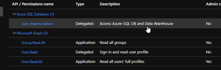 Screenshot that shows the added application permissions.